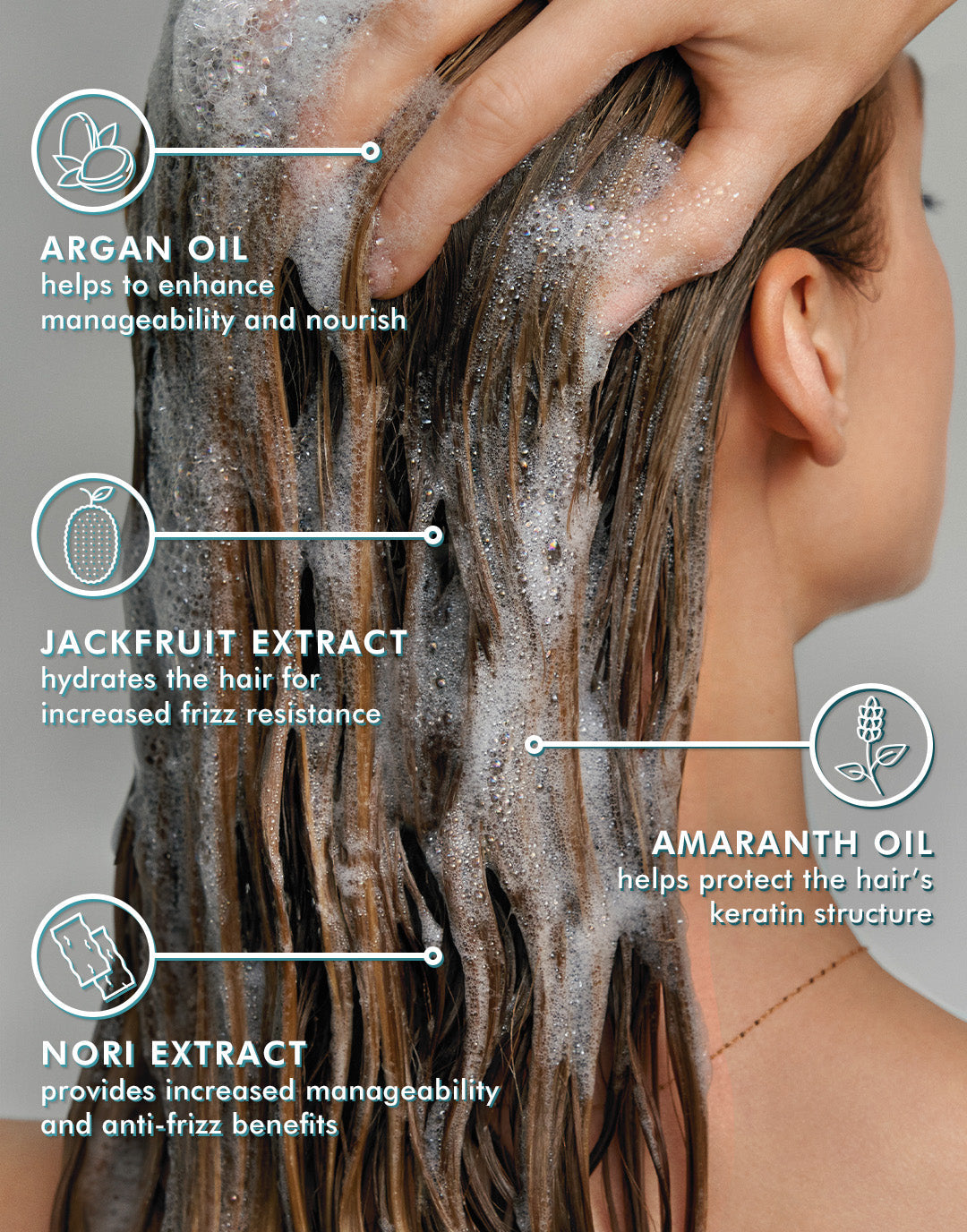 Frizz Control Shampoo & Conditioner Liter Bundle - Image 3