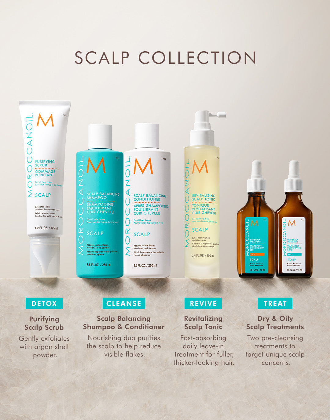 Revitalizing Scalp Tonic - Image 6