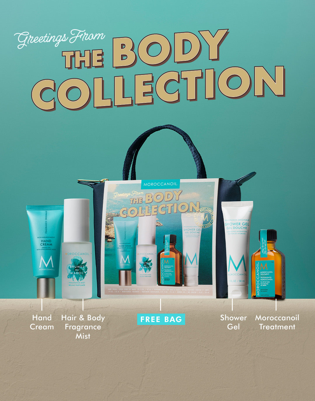Body Travel Set - Image 4