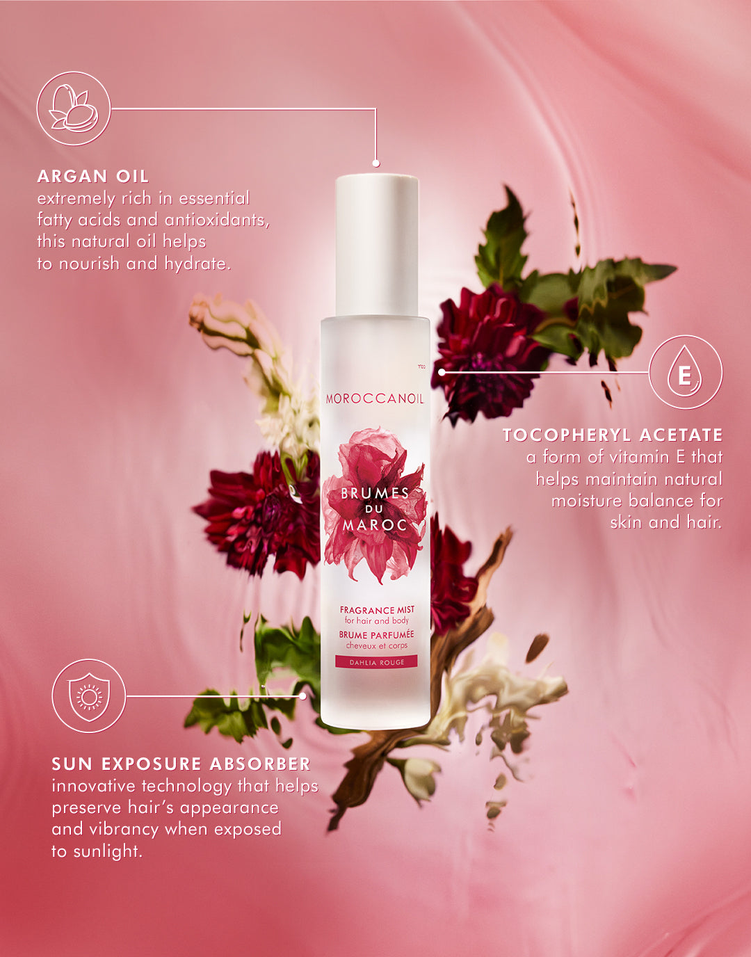 Dahlia Rouge Hair & Body Fragrance Mist - Image 2