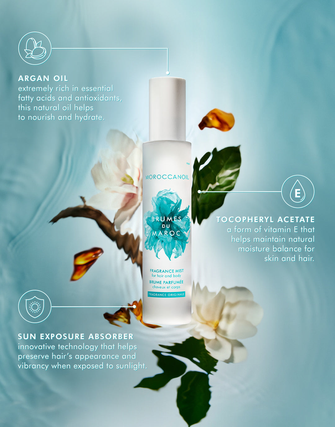 Fragrance Originale Hair & Body Fragrance Mist - Image 2